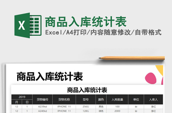 2021年商品入庫統(tǒng)計表