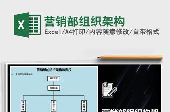 2021年營銷部組織架構(gòu)