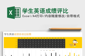 2021年學(xué)生英語(yǔ)成績(jī)?cè)u(píng)比