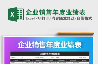 2022年企業銷售年度業績表