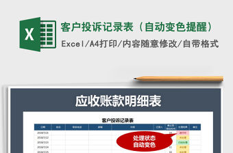 2021年客戶投訴記錄表（自動變色提醒）