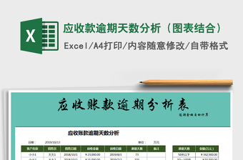 2021年應(yīng)收款逾期天數(shù)分析（圖表結(jié)合）
