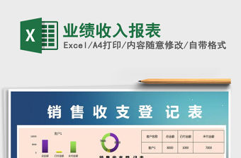 2021年業(yè)績收入報表