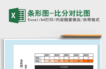 2021年条形图-比分对比图