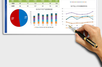 2021年銷售數(shù)據(jù)分析表