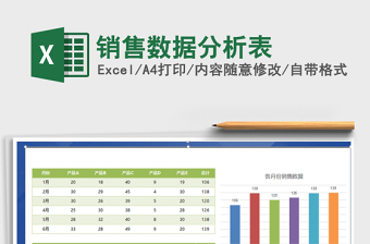 2021年销售数据分析表