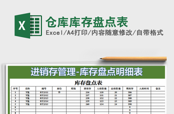 2021年倉庫庫存盤點(diǎn)表
