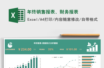 2021年年终销售报表、财务报表