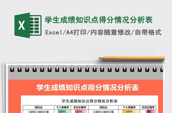 2021年學(xué)生成績知識點(diǎn)得分情況分析表