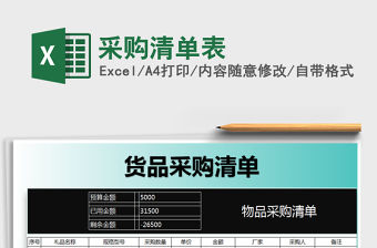 2021年采購清單表