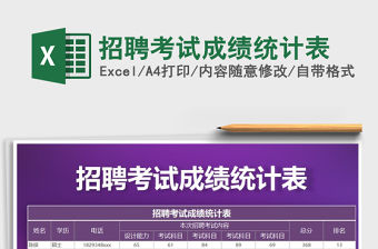 2021年招聘考試成績統(tǒng)計表