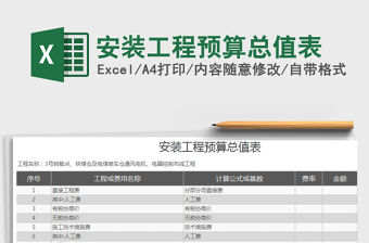 2021年安裝工程預算總值表