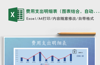2021年費(fèi)用支出明細(xì)表（圖表結(jié)合，自動(dòng)計(jì)算）