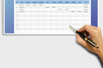 2021年费用支出明细表（图表结合，自动计算）