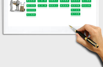 2021年倉庫管理系統帶庫存報表，明細賬查詢