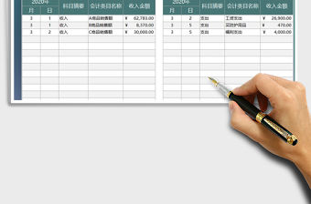 2021年財務會計資金收支日記賬