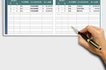 2021年财务会计资金收支日记账