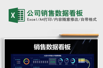 2021年公司銷售數據看板