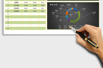 2021年報表系列-公司科目預(yù)算