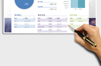 2021年個(gè)人預(yù)算