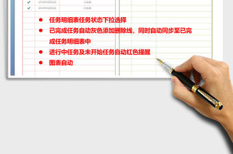 2021年工作學(xué)習(xí)任務(wù)管理