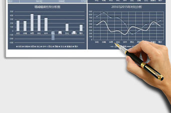 2021年年中各區(qū)域銷售數(shù)據(jù)報(bào)告