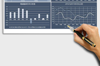 2021年年中各區(qū)域銷售數(shù)據(jù)報(bào)告