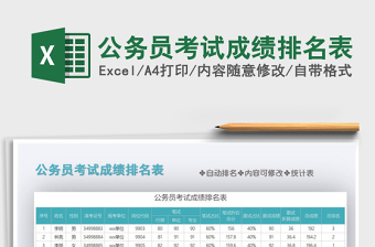 2022天津省考公务员成绩excel汇总