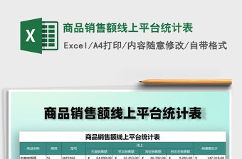 2021年商品銷售額線上平臺統計表