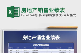2021年房地產(chǎn)銷售業(yè)績表