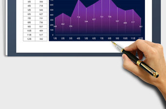 2021年1-12月銷售額面積圖