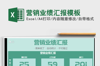 2021年營銷業績匯報模板
