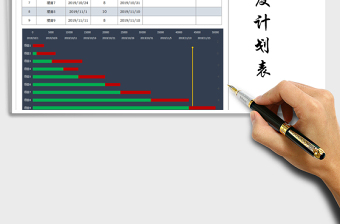 2021年项目进度表（进度表自动显示）