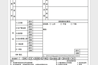 2021年设计变更模板