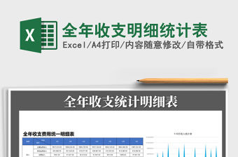 2021年全年收支明細統計表