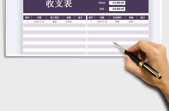 2021年收支表（帶公式計(jì)算）