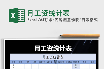 2021年月工資統(tǒng)計表