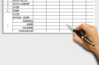 2021年倉儲費用預算表