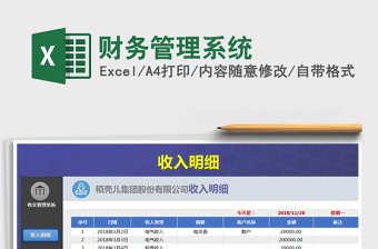 2021年財務管理系統(tǒng)