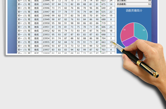 2021年成績單考試排名