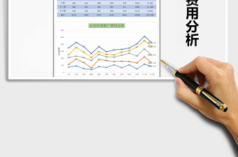 2021年公司年度项目推广费分析表