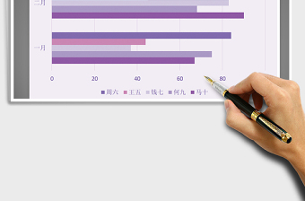 2021年紫罗蓝系列之条形图