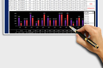 2021年年度銷售業績報表+動態圖表分析（提醒是否完成目標）