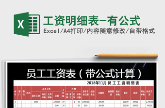 2021年工資明細(xì)表-有公式