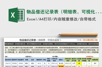 2021年物品借還記錄表（明細表，可視化監(jiān)控）