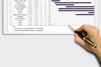 2021年施工進度計劃表