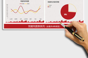 2021年政府機關黨政黨建風圖表柱形圖折線圖