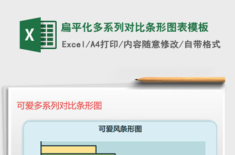 2021年扁平化多系列對比條形圖表模板