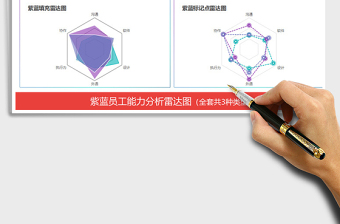 2021年商務(wù)簡紫藍人力資源 員工能力分析雷達圖表免費下載