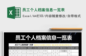 2022客户旅游费用信息一览表